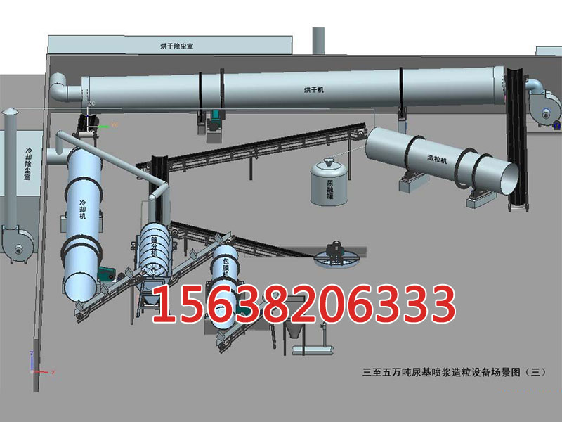 糖厂糖蜜废液有机无机肥工艺