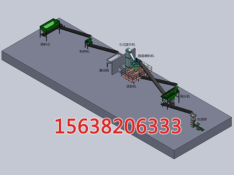 复合肥挤压造粒工艺流程